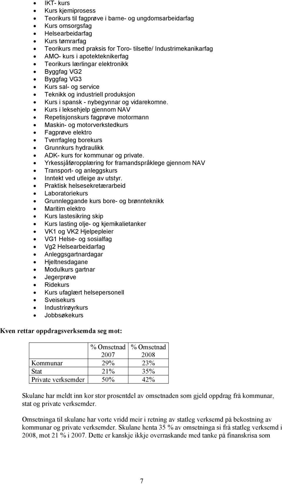 Kurs i leksehjelp gjennom NAV Repetisjonskurs fagprøve motormann Maskin- og motorverkstedkurs Fagprøve elektro Tverrfagleg borekurs Grunnkurs hydraulikk ADK- kurs for kommunar og private.