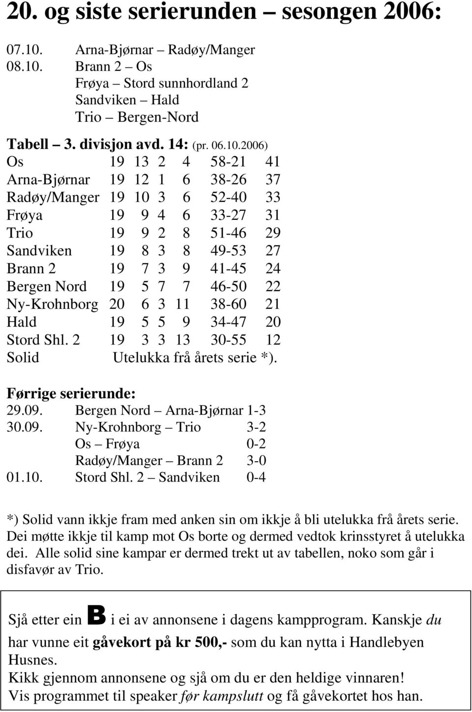 Brann 2 Os Frøya Stord sunnhordland 2 Sandviken Hald Trio Bergen-Nord Tabell 3. divisjon avd. 14: (pr. 06.10.