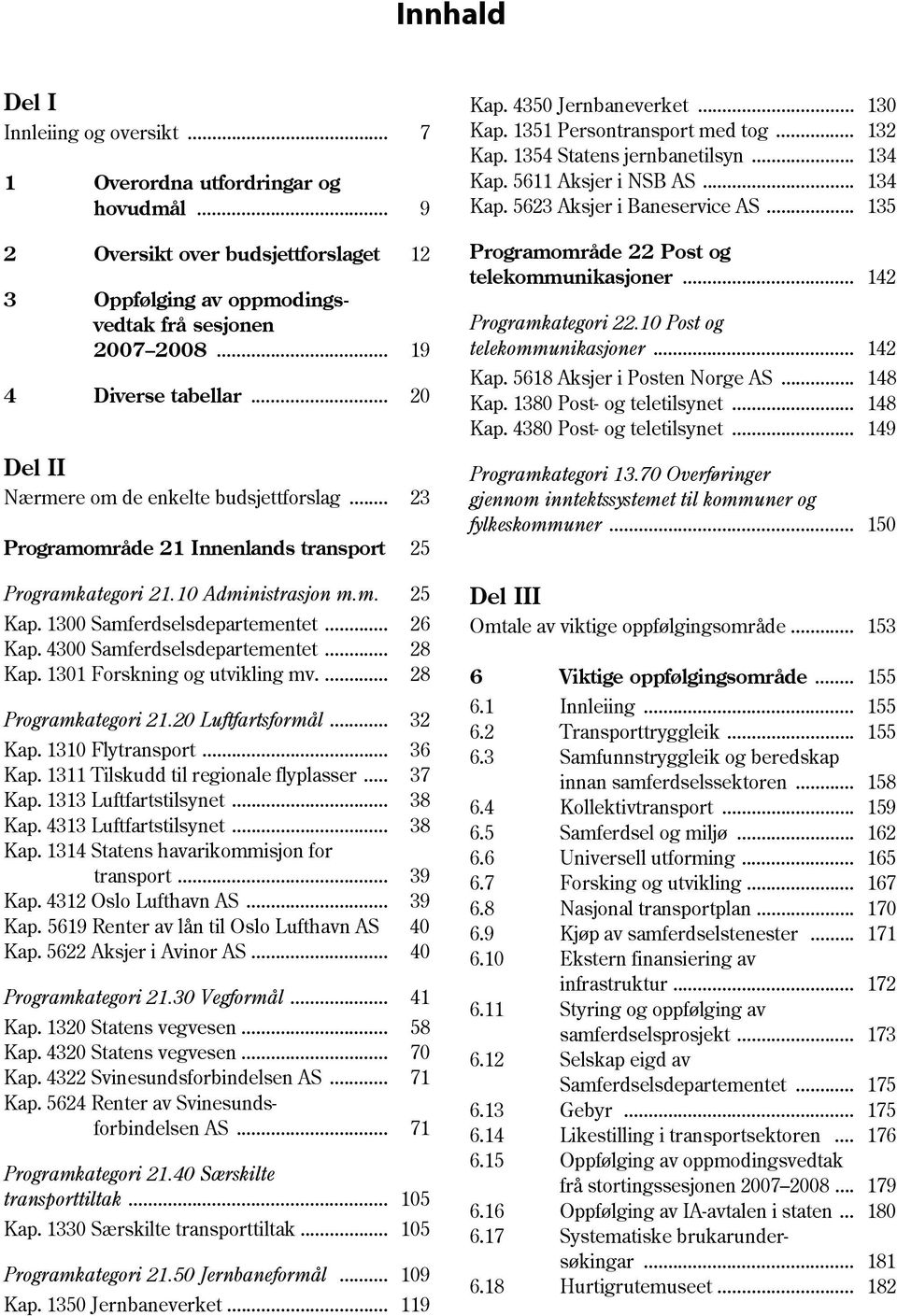 .. 20 Del II Nærmere om de enkelte budsjettforslag... Programområde 21 Innenlands transport Programkategori 21.10 Administrasjon m.m. Kap. 1300... Kap. 4300... Kap. 1301 Forskning og utvikling mv.