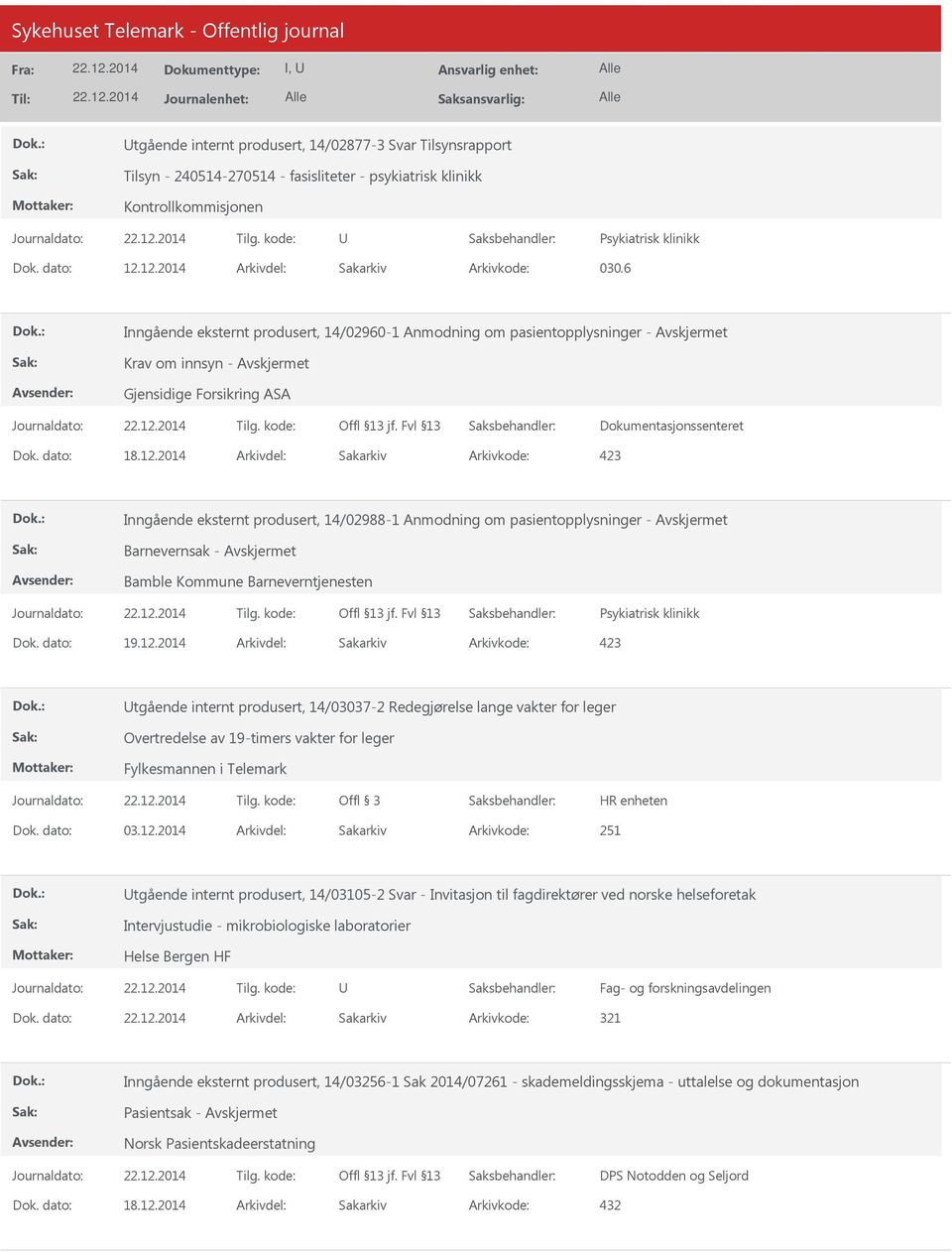 6 Inngående eksternt produsert, 14/02960-1 Anmodning om pasientopplysninger - Krav om innsyn - Gjensidige Forsikring ASA Inngående eksternt produsert, 14/02988-1 Anmodning om pasientopplysninger -