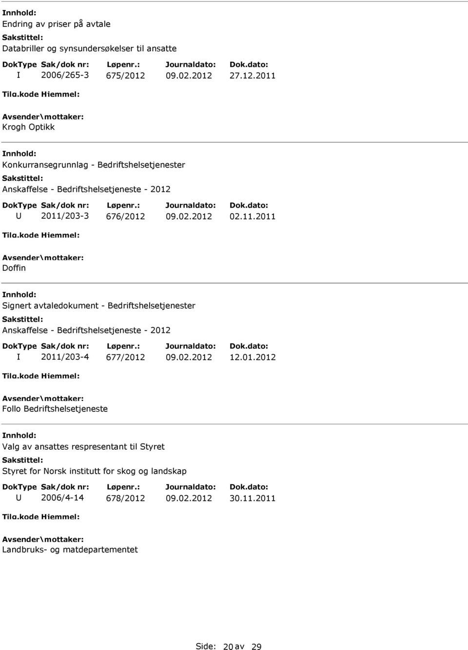 01.2012 Follo Bedriftshelsetjeneste Valg av ansattes respresentant til Styret Styret for Norsk institutt for skog og landskap 2006/4-14