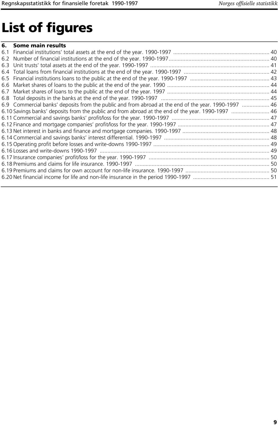 6 Market shares of loans to the public at the end of the year. 1990... 44 6.7 Market shares of loans to the public at the end of the year. 1997... 44 6.8 Total deposits in the banks at the end of the year.