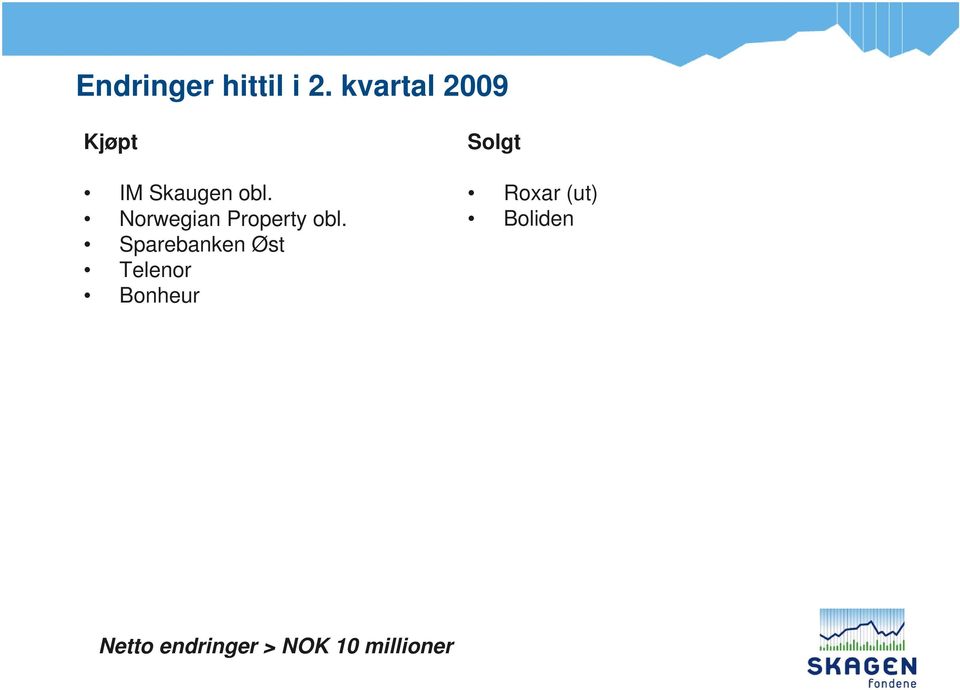 Norwegian Property obl.