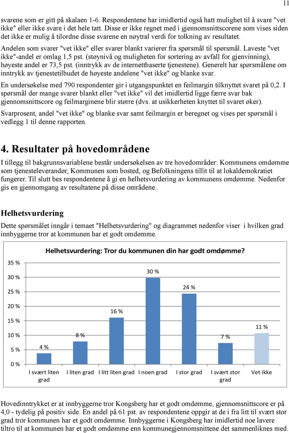 Andelen som svarer "vet ikke" eller svarer blankt varierer fra spørsmål til spørsmål. Laveste "vet ikke"-andel er omlag 1,5 pst.