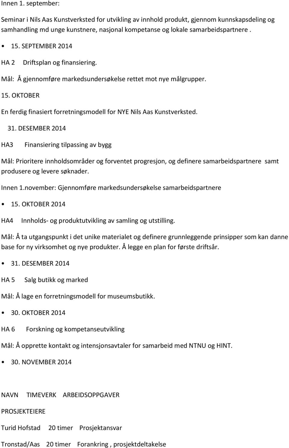 DESEMBER 2014 HA3 Finansiering tilpassing av bygg Mål: Prioritere innholdsområder og forventet progresjon, og definere samarbeidspartnere samt produsere og levere søknader. Innen 1.