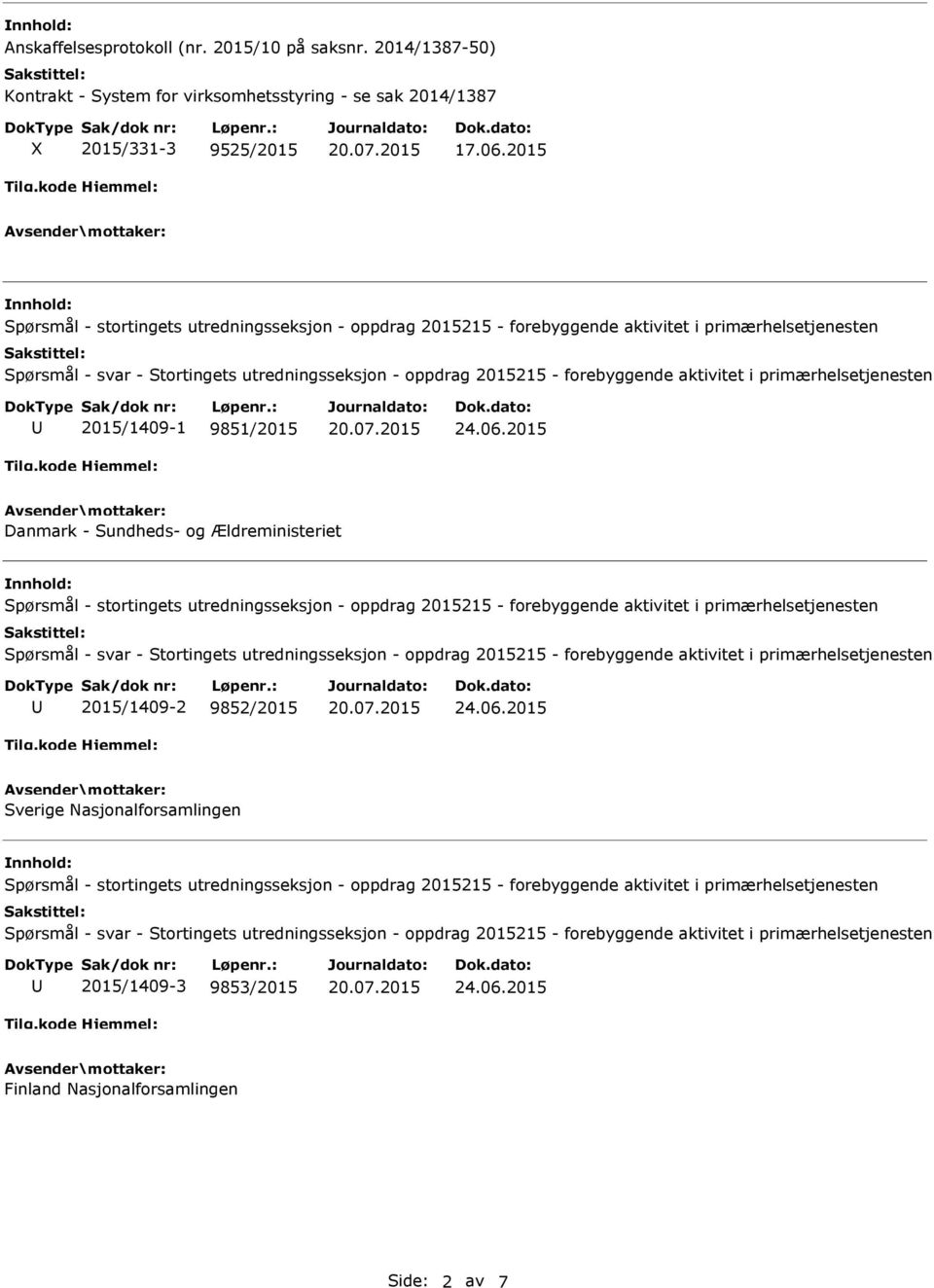 aktivitet i primærhelsetjenesten 2015/1409-1 9851/2015 24.06.