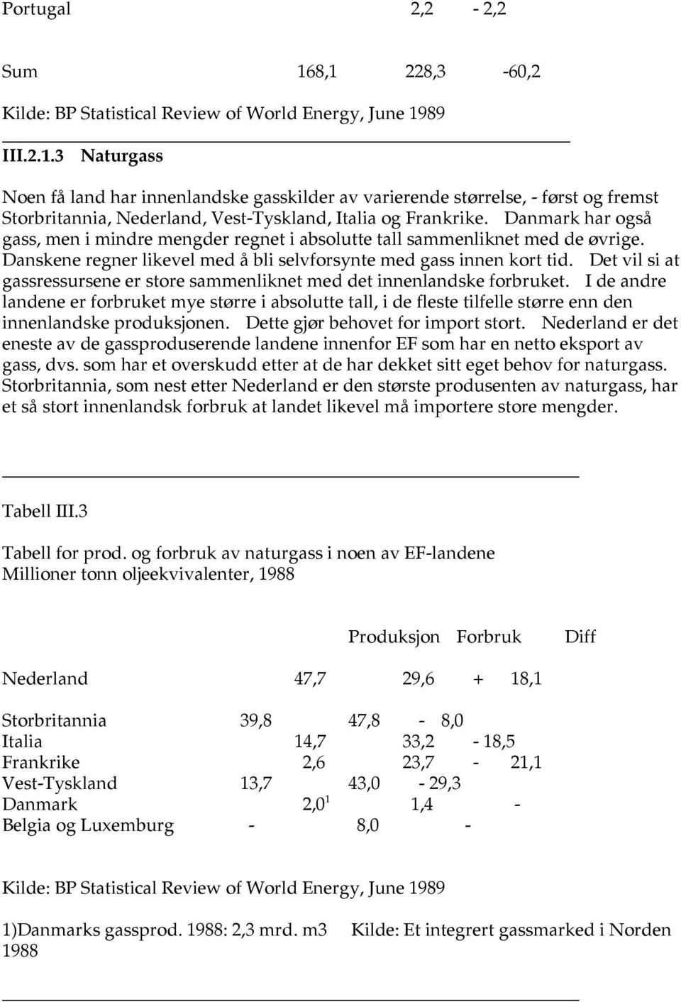 Det vil si at gassressursene er store sammenliknet med det innenlandske forbruket.