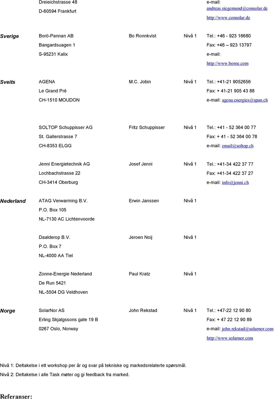 ch SOLTOP Schuppisser AG Fritz Schuppisser Nivå 1 Tel.: +41-52 364 00 77 St. Gallerstrasse 7 Fax: + 41-52 364 00 78 CH-8353 ELGG e-mail: email@soltop.ch Jenni Energietechnik AG Josef Jenni Nivå 1 Tel.