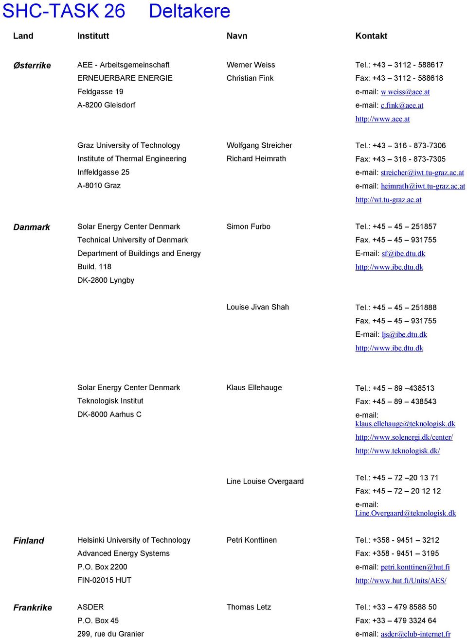 : +43 316-873-7306 Institute of Thermal Engineering Richard Heimrath Fax: +43 316-873-7305 Inffeldgasse 25 e-mail: streicher@iwt.tu-graz.ac.at A-8010 Graz e-mail: heimrath@iwt.tu-graz.ac.at http://wt.