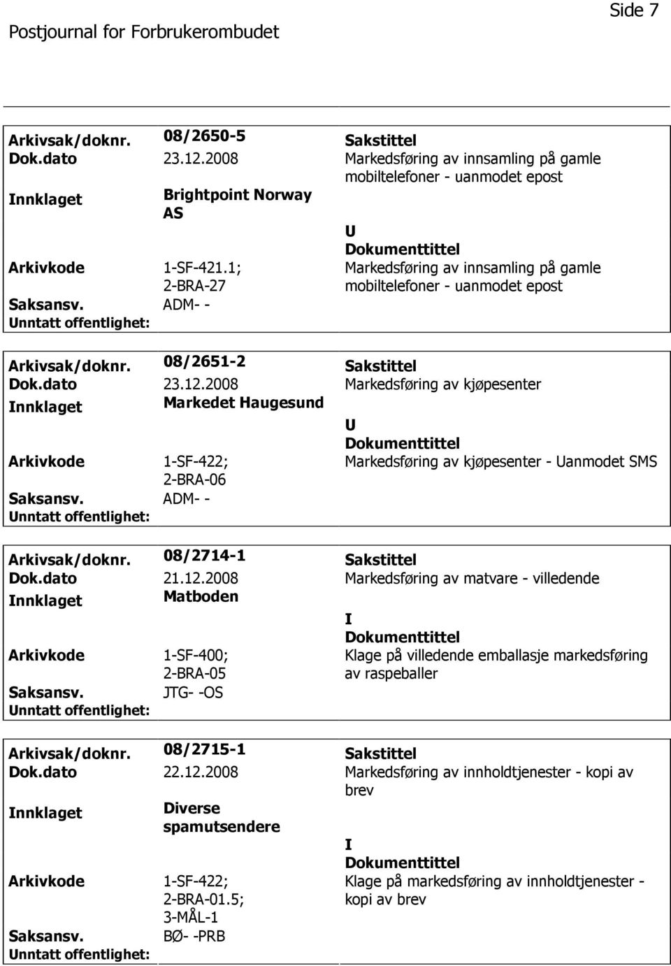 2008 Markedsføring av kjøpesenter nnklaget Markedet Haugesund 1-SF-422; 2-BRA-06 Markedsføring av kjøpesenter - anmodet SMS ADM- - Arkivsak/doknr. 08/2714-1 Sakstittel Dok.dato 21.12.