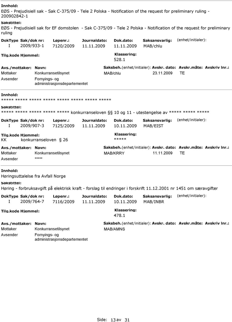 2009 TE Avsender Fornyings- og administrasjonsdepartementet nnhold: ***** ***** ***** ***** ***** ***** ***** ***** ***** ***** ***** ***** ***** konkurranseloven 10 og 11 - utestengelse av *****