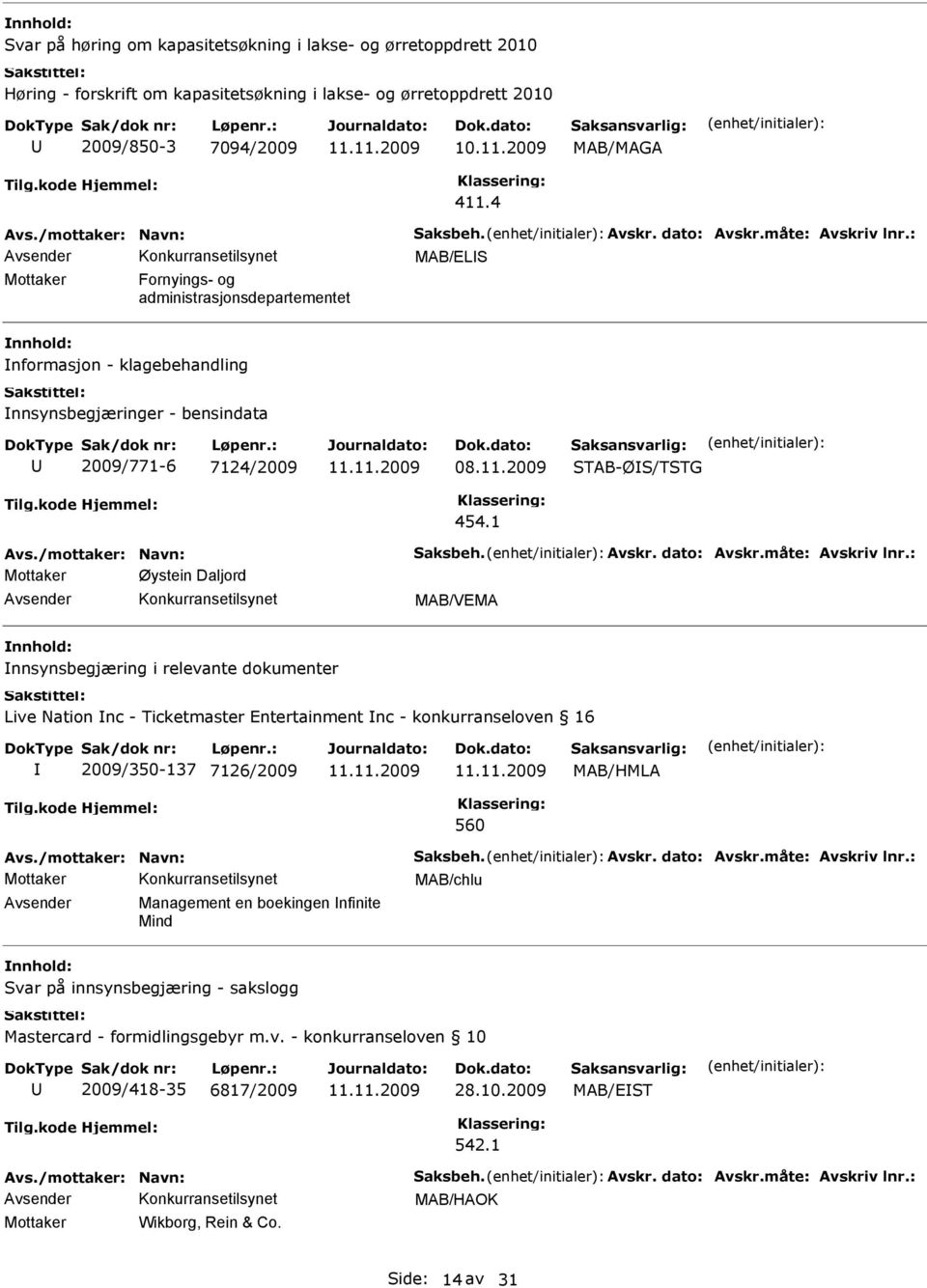 1 Mottaker Øystein Daljord Avsender Konkurransetilsynet MAB/VEMA nnhold: nnsynsbegjæring i relevante dokumenter Live Nation nc - Ticketmaster Entertainment nc - konkurranseloven 16 2009/350-137