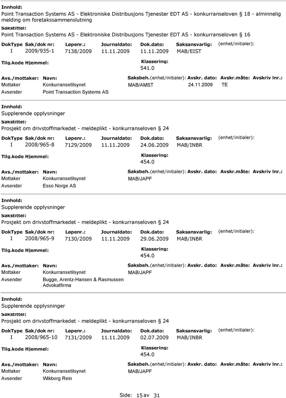 2009 TE Avsender Point Transaction Systems AS nnhold: Supplerende opplysninger Prosjekt om drivstoffmarkedet - meldeplikt - konkurranseloven 24 2008/965-8 7129/2009 24.06.2009 MAB/NBR 454.