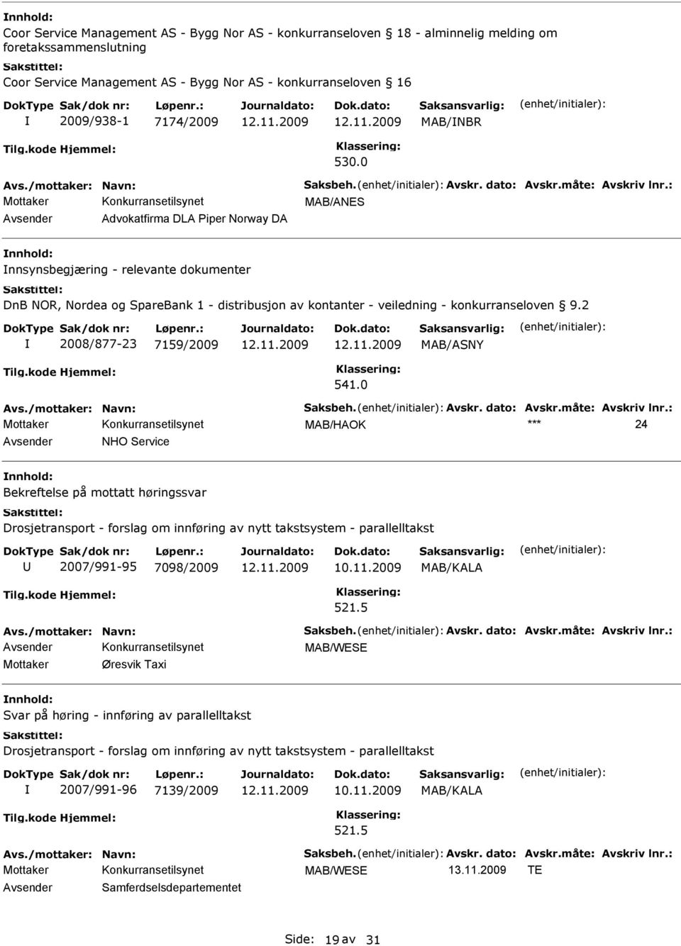 0 MAB/ANES Avsender Advokatfirma DLA Piper Norway DA nnhold: nnsynsbegjæring - relevante dokumenter DnB NOR, Nordea og SpareBank 1 - distribusjon av kontanter - veiledning - konkurranseloven 9.