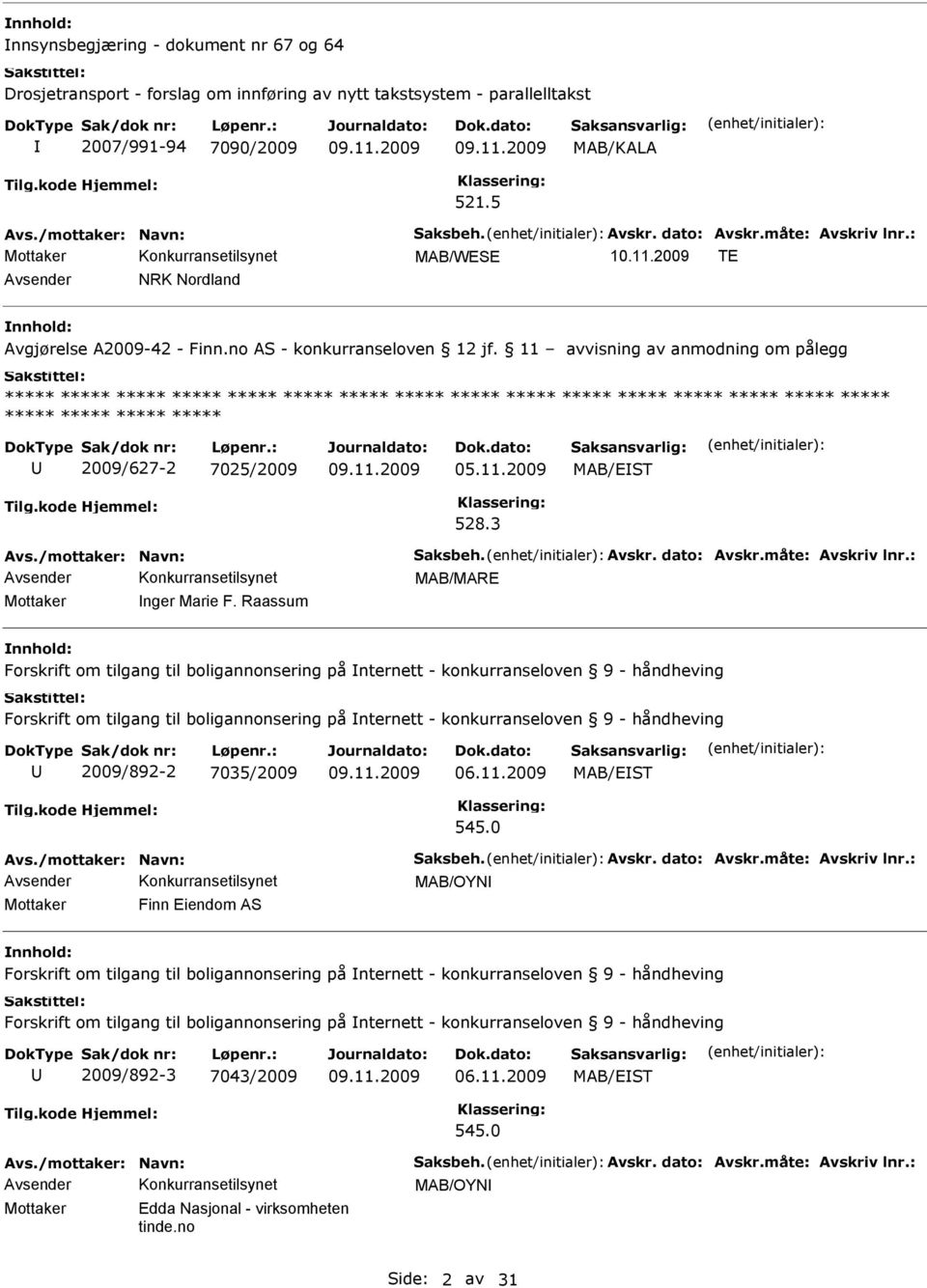 11 avvisning av anmodning om pålegg ***** ***** ***** ***** ***** ***** ***** ***** ***** ***** ***** ***** ***** ***** ***** ***** ***** ***** ***** ***** 2009/627-2 7025/2009 05.11.2009 MAB/EST 528.