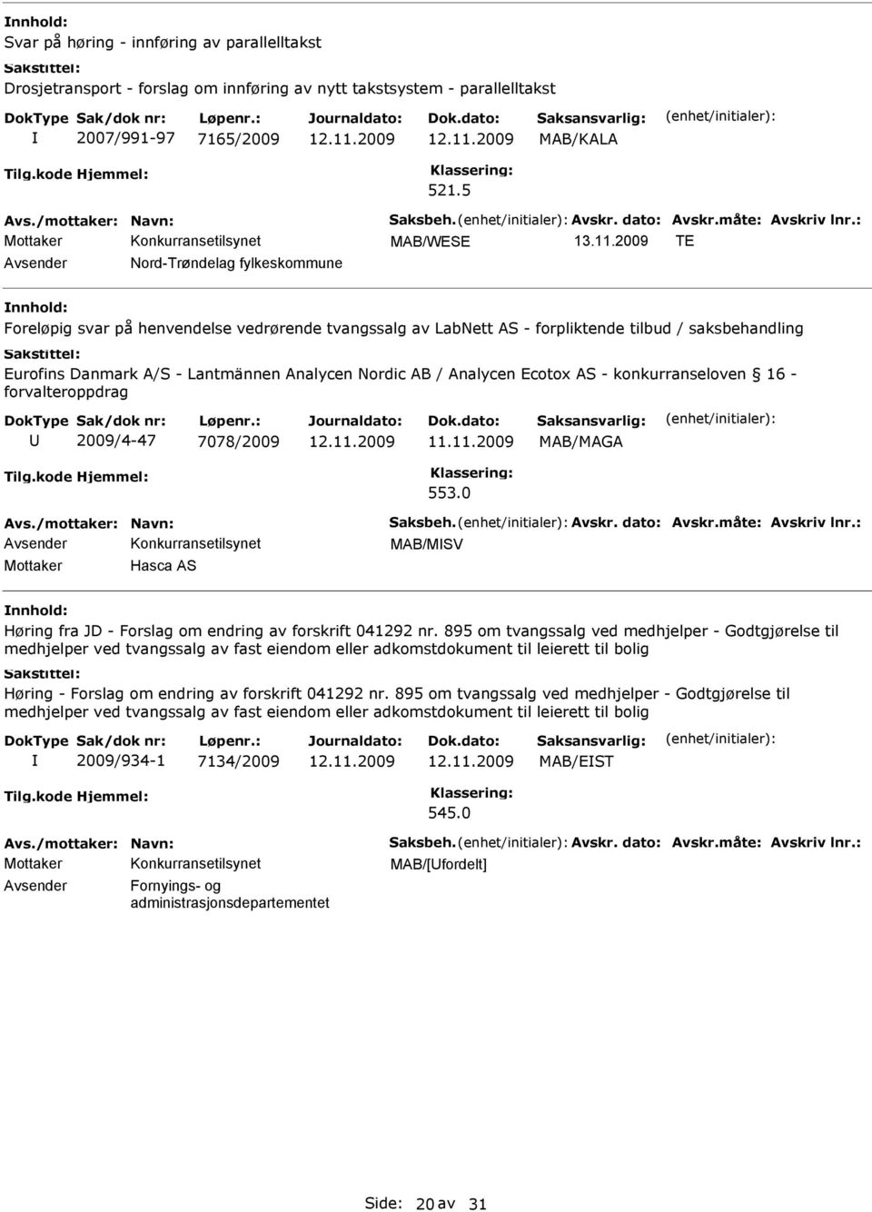 Analycen Nordic AB / Analycen Ecotox AS - konkurranseloven 16 - forvalteroppdrag 2009/4-47 7078/2009 553.0 MAB/MSV Mottaker Hasca AS nnhold: Høring fra JD - Forslag om endring av forskrift 041292 nr.