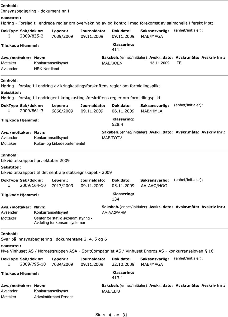 formidlingsplikt 2009/861-3 6868/2009 06.11.2009 MAB/HMLA 528.4 MAB/TOTV Mottaker Kultur- og kirkedepartementet nnhold: Likviditetsrapport pr.