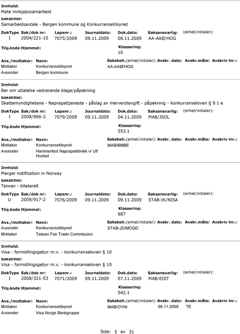 konkurranseloven 9.1 e 2008/966-2 7079/2009 04.11.2009 MAB/JSOL 553.