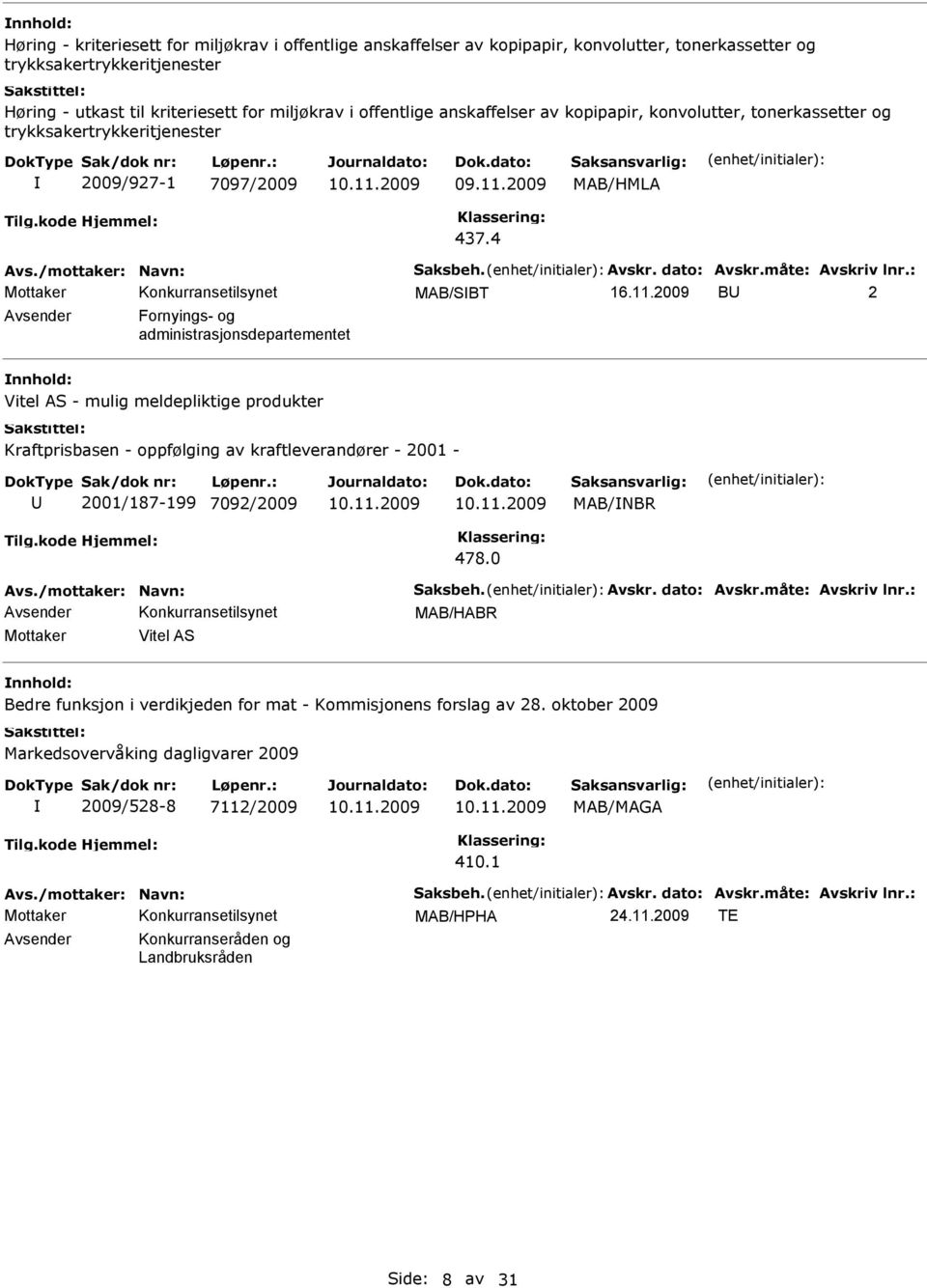 2009 B 2 Avsender Fornyings- og administrasjonsdepartementet nnhold: Vitel AS - mulig meldepliktige produkter Kraftprisbasen - oppfølging av kraftleverandører - 2001-2001/187-199 7092/2009 MAB/NBR