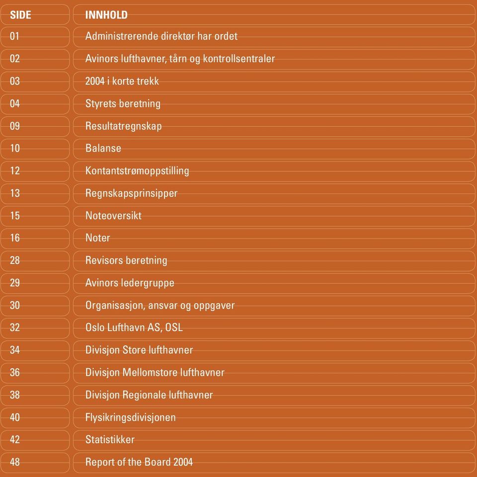 Revisors beretning 29 Avinors ledergruppe 30 Organisasjon, ansvar og oppgaver 32 Oslo Lufthavn AS, OSL 34 Divisjon Store