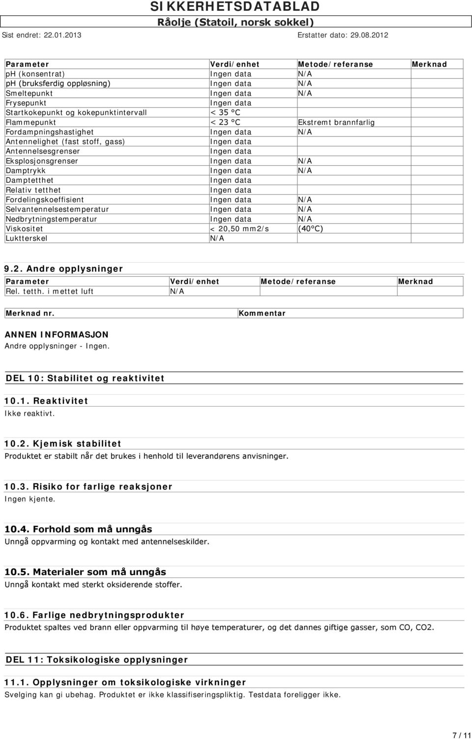 Ingen data N/A Damptrykk Ingen data N/A Damptetthet Ingen data Relativ tetthet Ingen data Fordelingskoeffisient Ingen data N/A Selvantennelsestemperatur Ingen data N/A Nedbrytningstemperatur Ingen