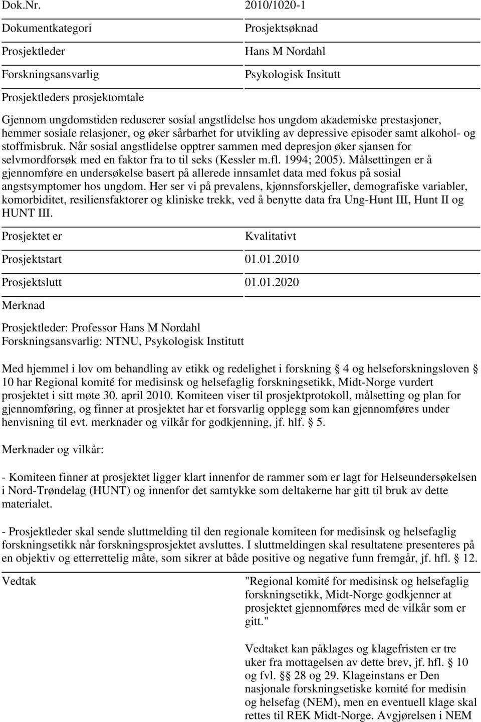 for utvikling av depressive episoder samt alkohol- og stoffmisbruk. Når sosial angstlidelse opptrer sammen med depresjon øker sjansen for selvmordforsøk med en faktor fra to til seks (Kessler m.fl.