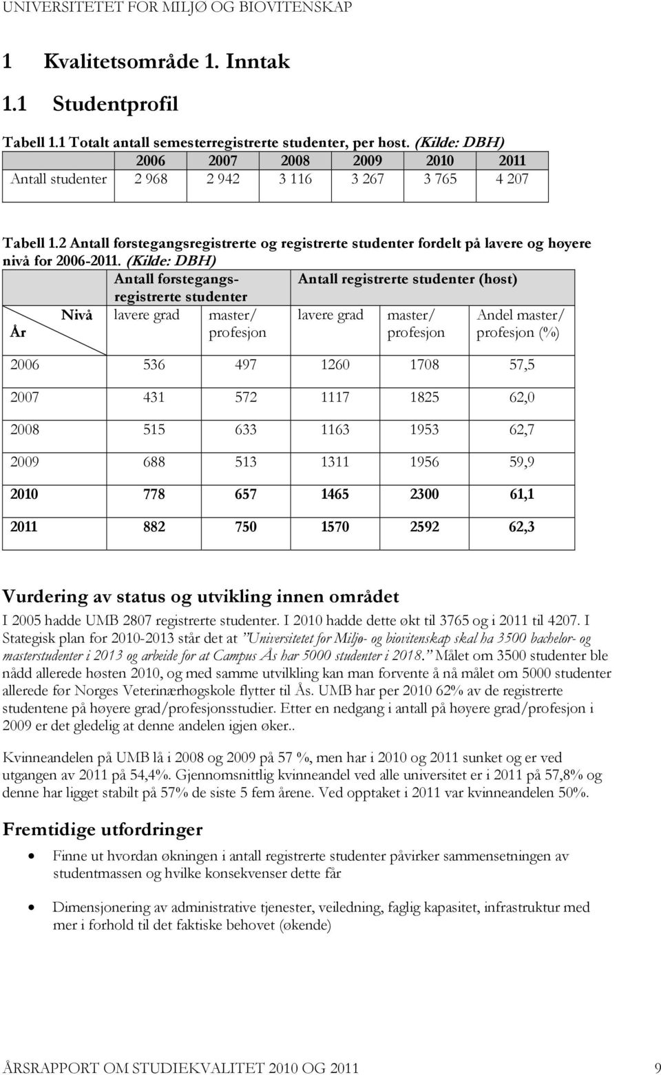 2 Antall førstegangsregistrerte og registrerte studenter fordelt på lavere og høyere nivå for 2006-2011.