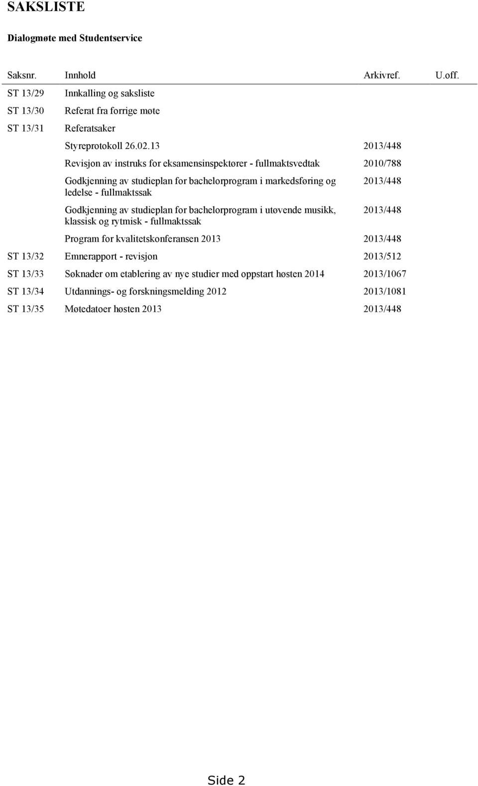 studieplan for bachelorprogram i utøvende musikk, klassisk og rytmisk - fullmaktssak 2013/448 2013/448 Program for kvalitetskonferansen 2013 2013/448 ST 13/32 Emnerapport - revisjon