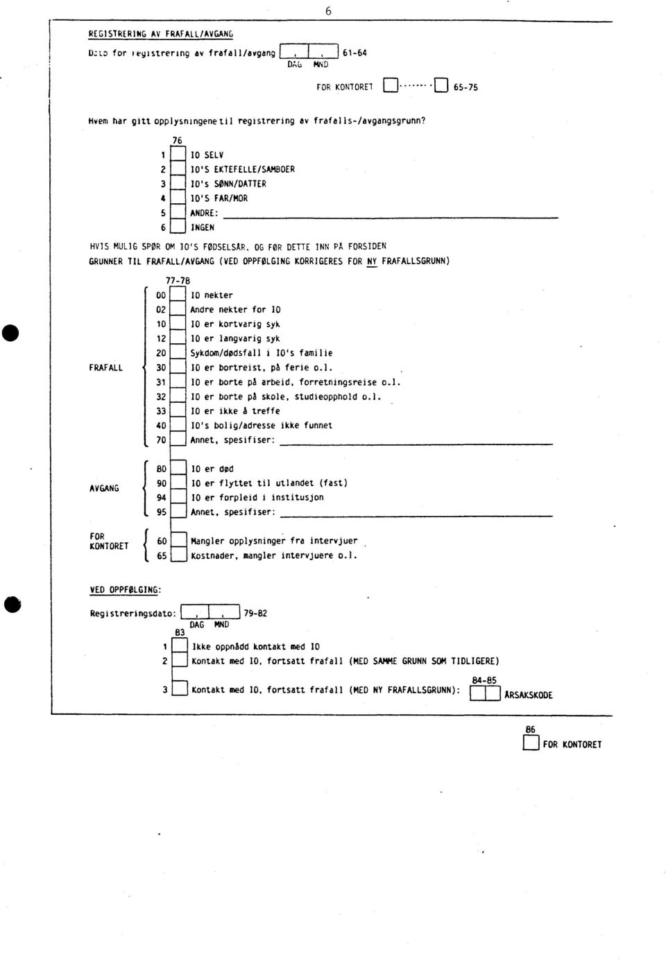 KORRIGERES FOR NY FRAFALLSGRUNN) FRAFALL 77-78 00 10 nekter 02 Andre nekter for 10 10 10 er kortvarig syk 12 10 er langvarig syk 20 Sykdom/dødsfall i 10's familie 30 10 er bortreist, på ferie o.l. 31 ID er borte på arbeid, forretningsreise o.