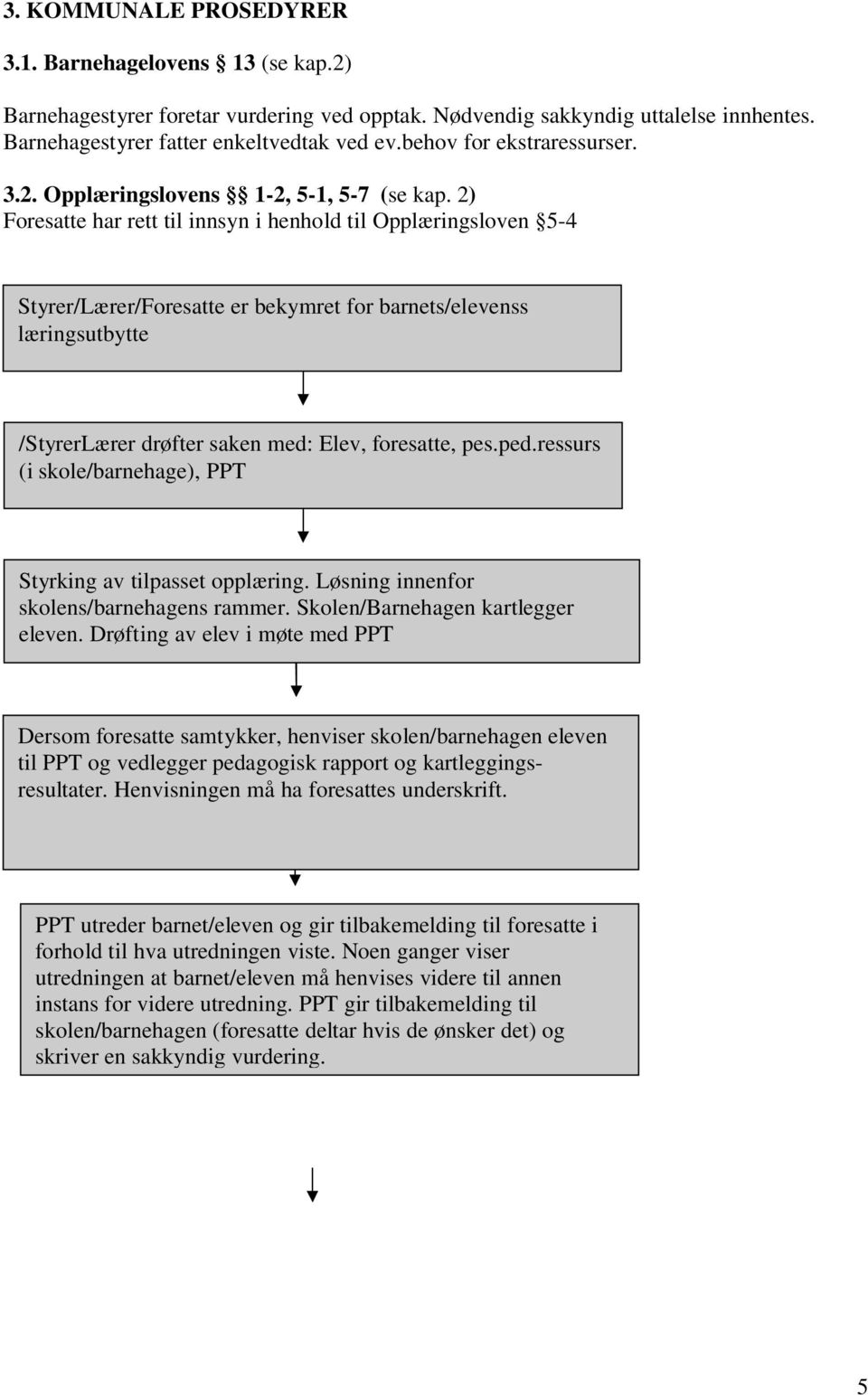 2) Foresatte har rett til innsyn i henhold til Opplæringsloven 5-4 Styrer/Lærer/Foresatte er bekymret for barnets/elevenss læringsutbytte /StyrerLærer drøfter saken med: Elev, foresatte, pes.ped.