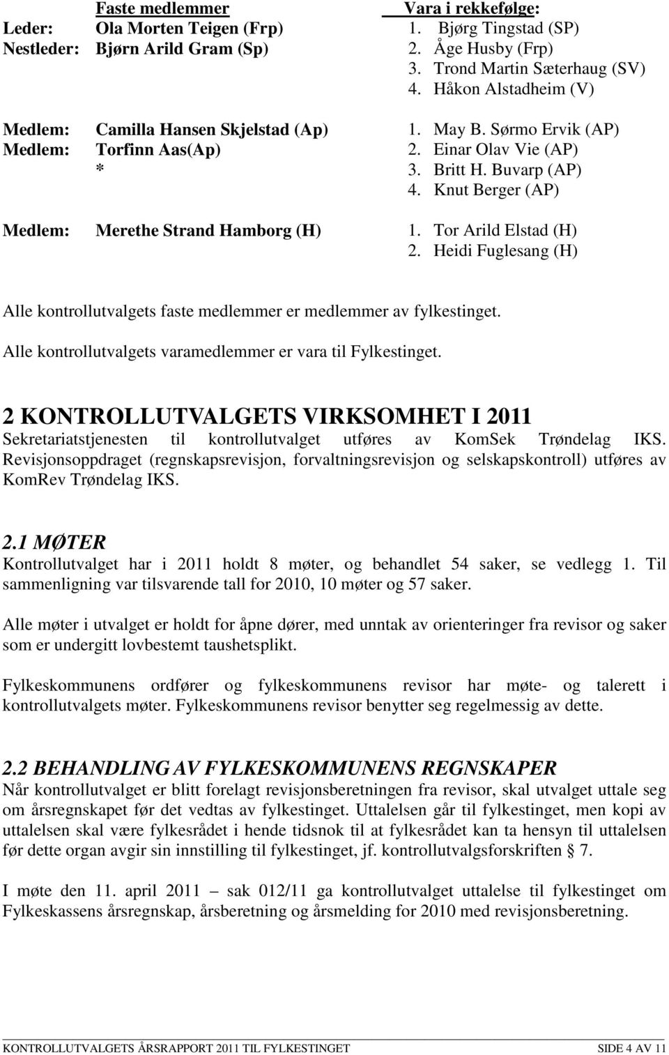 Knut Berger (AP) Medlem: Merethe Strand Hamborg (H) 1. Tor Arild Elstad (H) 2. Heidi Fuglesang (H) Alle kontrollutvalgets faste medlemmer er medlemmer av fylkestinget.