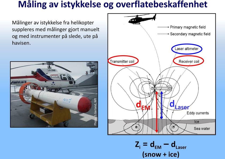 suppleres med målinger gjort manuelt og med instrumenter