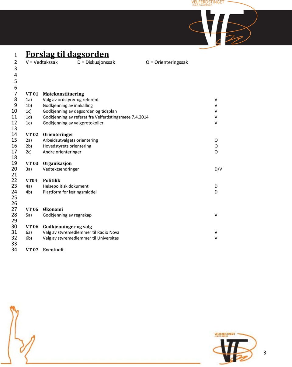 2014 V 1e) Godkjenning av valgprotokoller V VT 02 Orienteringer 2a) Arbeidsutvalgets orientering O 2b) Hovedstyrets orientering O 2c) Andre orienteringer O VT 03 Organisasjon 3a) Vedtektsendringer