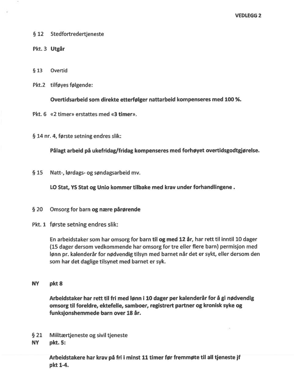 LO Stat, YS Stat og Unio kommer tilbake med krav under forhandlingene. 20 Omsorg for barn og nære pårørende Pkt.