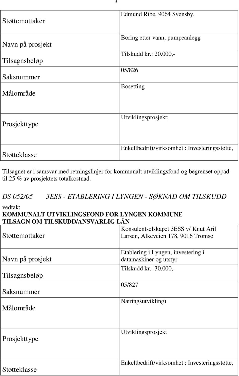 oppad til 25 % av prosjektets totalkostnad.