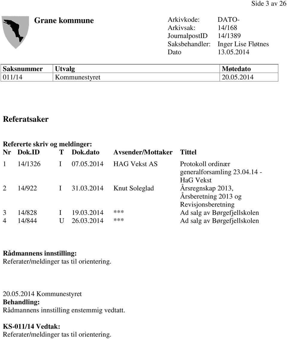 2014 Knut Soleglad Årsregnskap 2013, Årsberetning 2013 og Revisjonsberetning 3 14/828 I 19.03.2014 *** Ad salg av Børgefjellskolen 4 14/844 U 26.03.2014 *** Ad salg av Børgefjellskolen Rådmannens innstilling: Referater/meldinger tas til orientering.