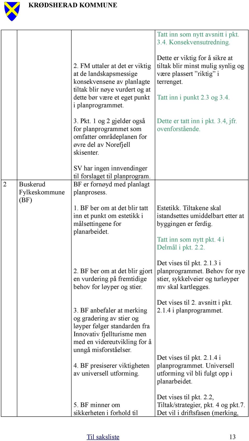 1 og 2 gjelder også for planprogrammet som omfatter områdeplanen for øvre del av Norefjell skisenter. SV har ingen innvendinger til forslaget til planprogram. BF er fornøyd med planlagt planprosess.