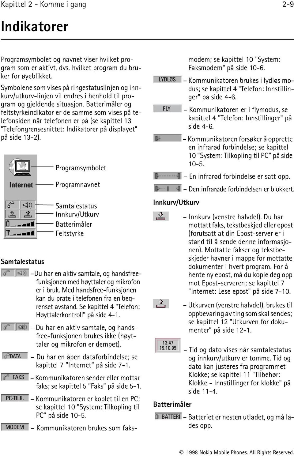 Batterimåler og feltstyrkeindikator er de samme som vises på telefonsiden når telefonen er på (se kapittel 13 "Telefongrensesnittet: Indikatorer på displayet" på side 13-2).