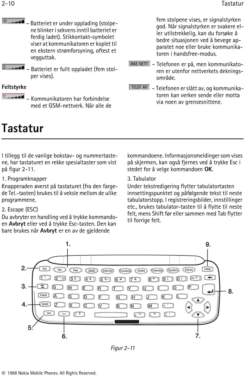 Feltstyrke Kommunikatoren har forbindelse med et GSM-nettverk. Når alle de fem stolpene vises, er signalstyrken god.