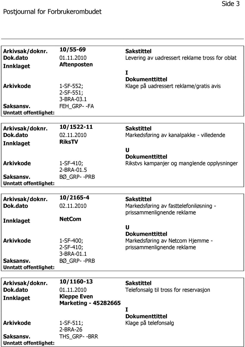 5 BØ_GRP- -PRB Arkivsak/doknr. 10/2165-4 Sakstittel Dok.dato 02.11.2010 Markedsføring av fasttelefoniløsning - prissammenlignende reklame NetCom 1-SF-400; 2-SF-410; 3-BRA-01.