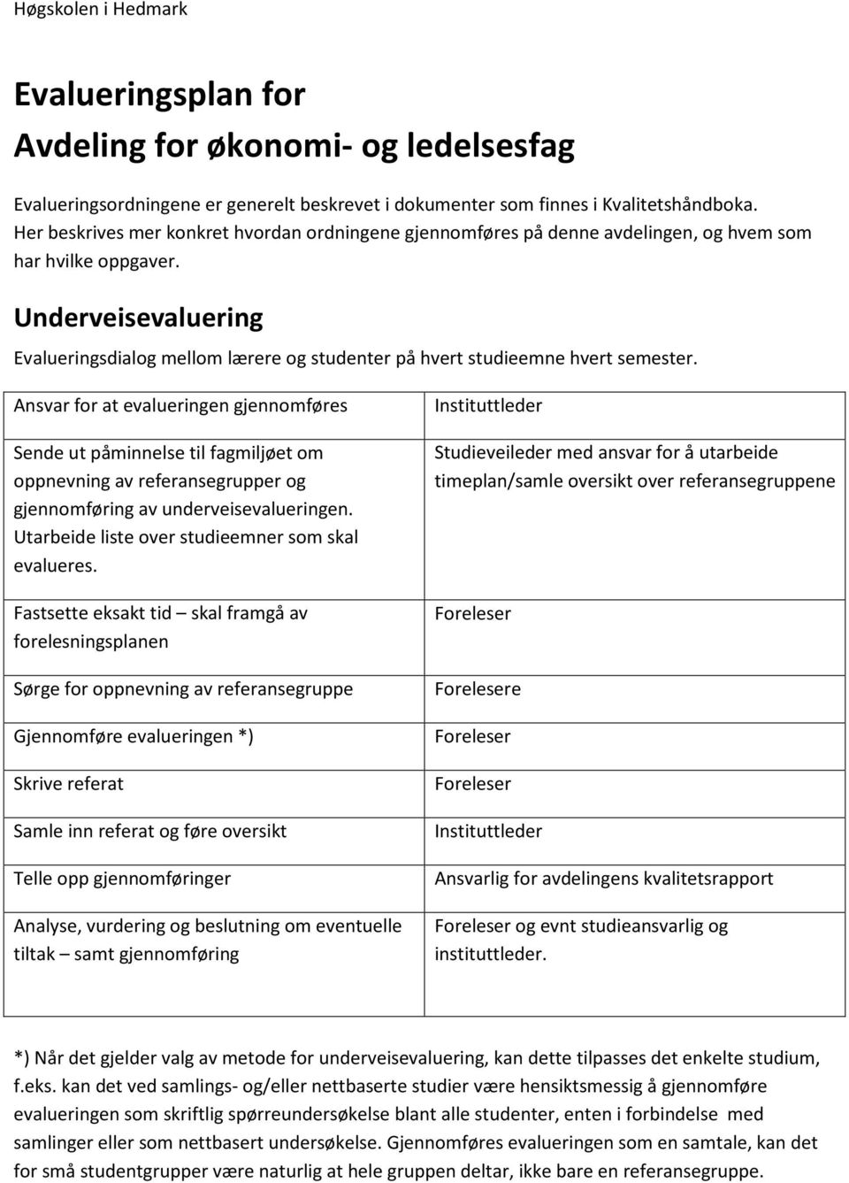 Underveisevaluering Evalueringsdialog mellom lærere og studenter på hvert studieemne hvert semester.