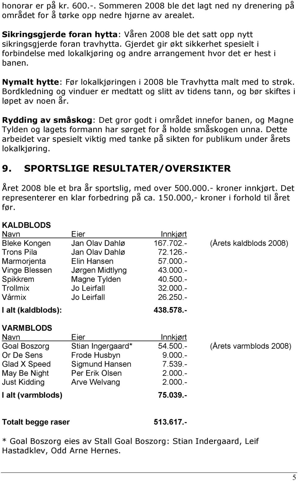 Gjerdet gir økt sikkerhet spesielt i forbindelse med lokalkjøring og andre arrangement hvor det er hest i banen. Nymalt hytte: Før lokalkjøringen i 2008 ble Travhytta malt med to strøk.