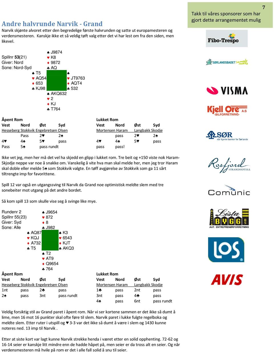 7 Takk til våres sponsorer som har gjort dette arrangementet mulig J9874 Spillnr 53(21) K8 Giver: Nord 9872 Sone: NordSyd AQ T5 AQ54 JT9763 653 AQT4 KJ98 532 AKQ632 2 KJ T764 Åpent Rom Lukket Rom