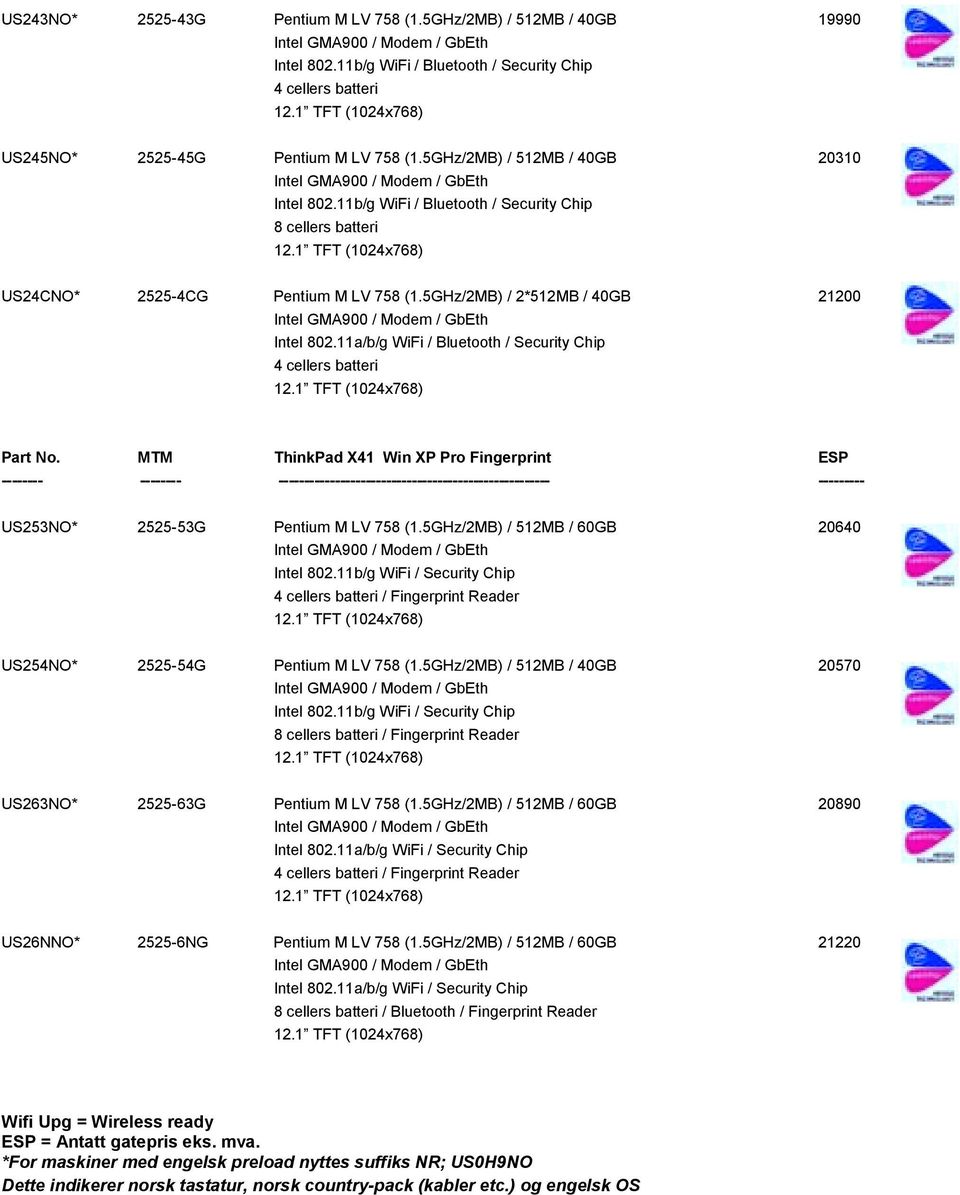 MTM ThinkPad X41 Win XP Pro Fingerprint ESP -------- -------- ----------------------------------------------------- --------- US253NO* 2525-53G Pentium M LV 758 (1.