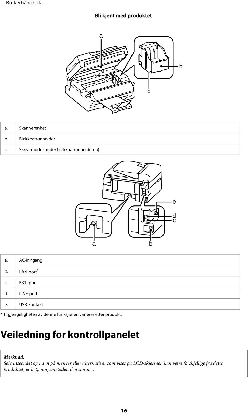 USB-kontakt * Tilgjengeligheten av denne funksjonen varierer etter produkt.