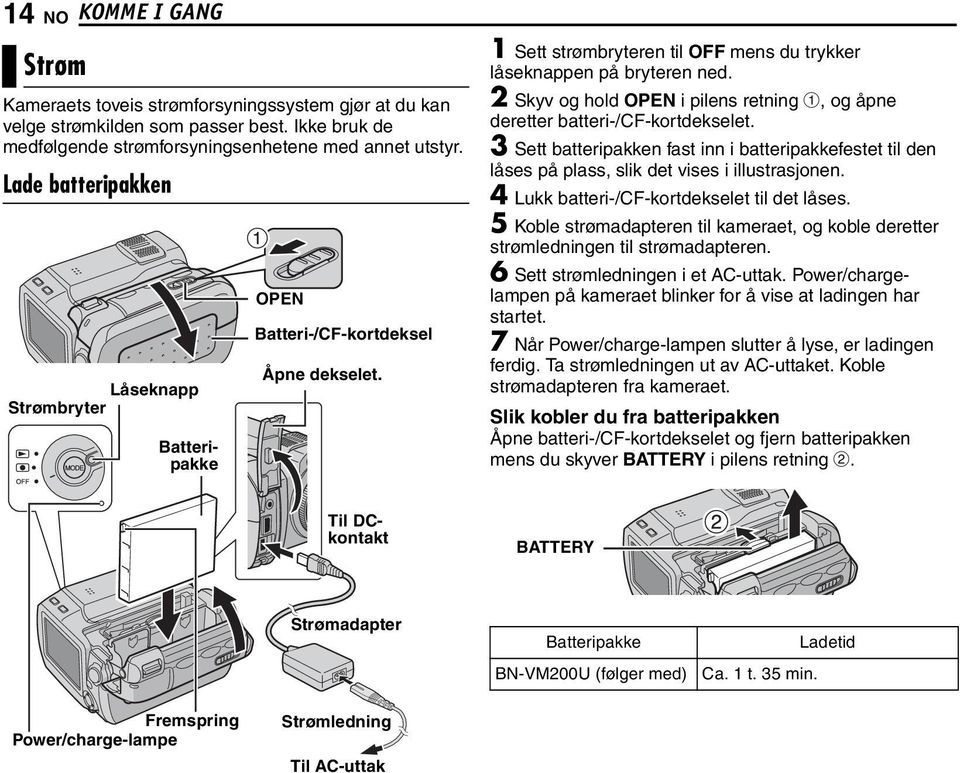 2 Skyv og hold OPEN i pilens retning A, og åpne deretter batteri-/cf-kortdekselet. 3 Sett batteripakken fast inn i batteripakkefestet til den låses på plass, slik det vises i illustrasjonen.