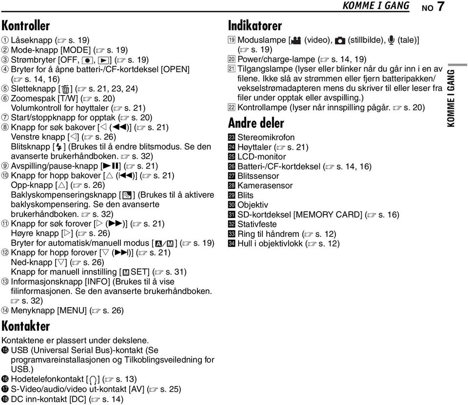 26) Blitsknapp [ ] (Brukes til å endre blitsmodus. Se den avanserte brukerhåndboken. s. 32) I Avspilling/pause-knapp [49] ( s. 21) J Knapp for hopp bakover [r (2)] ( s. 21) Opp-knapp [r] ( s.