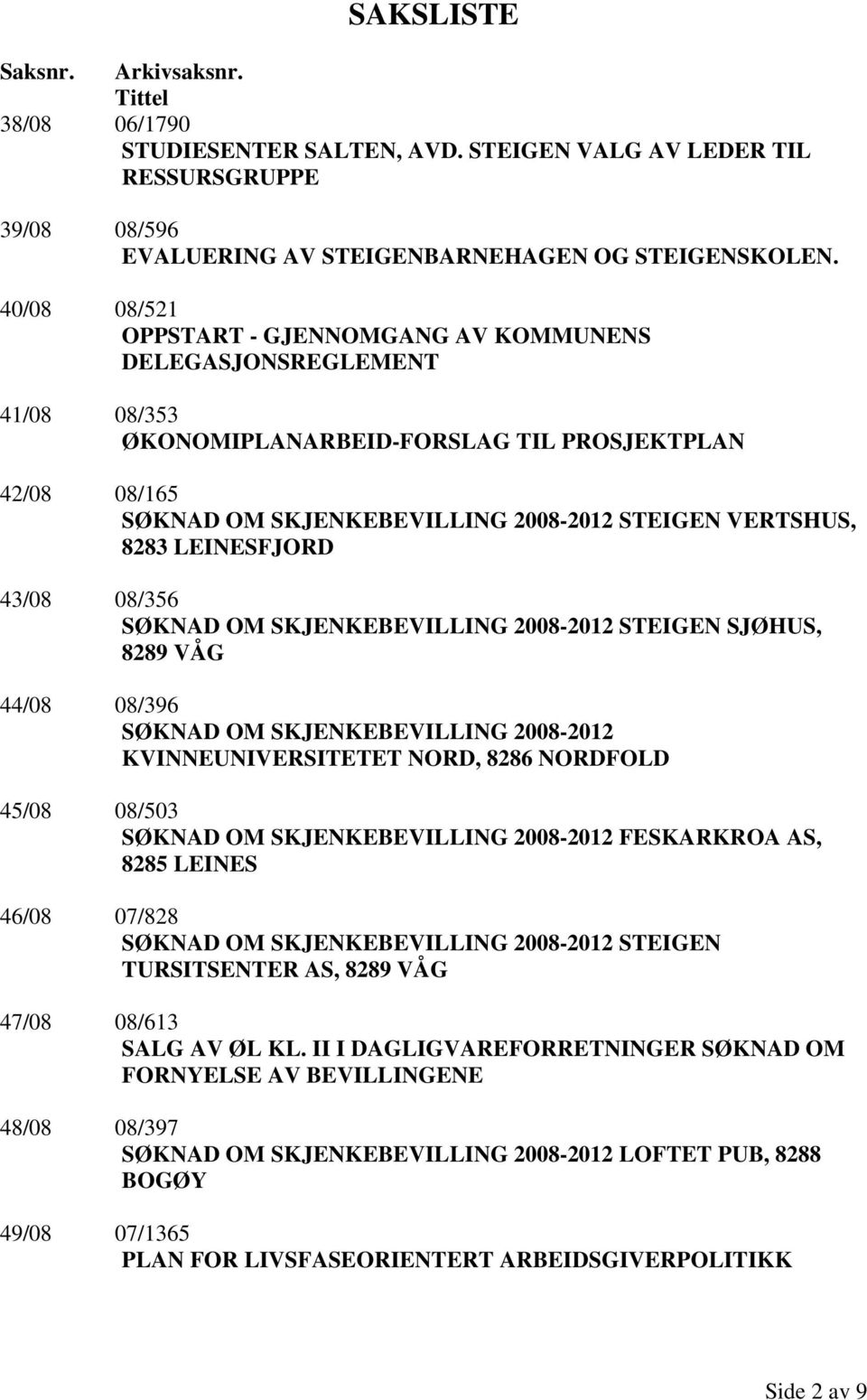 08/356 STEIGEN SJØHUS, 8289 VÅG 44/08 08/396 KVINNEUNIVERSITETET NORD, 8286 NORDFOLD 45/08 08/503 FESKARKROA AS, 8285 LEINES 46/08 07/828 STEIGEN TURSITSENTER AS, 8289 VÅG 47/08