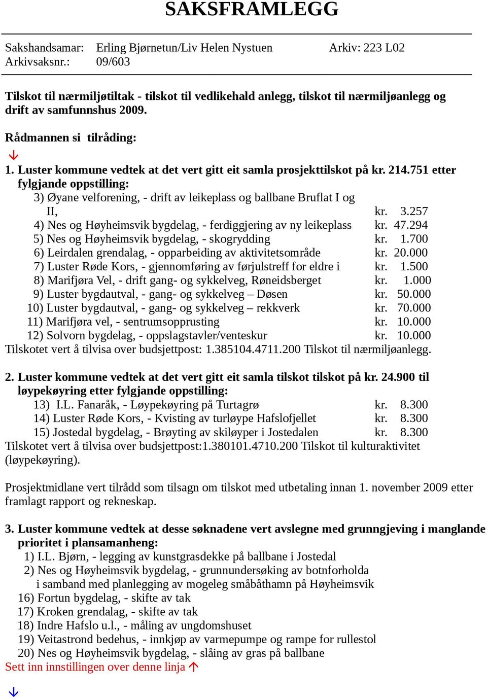 Luster kommune vedtek at det vert gitt eit samla prosjekttilskot på 214.751 etter fylgjande oppstilling: 3) Øyane velforening, - drift av leikeplass og ballbane Bruflat I og II, 3.