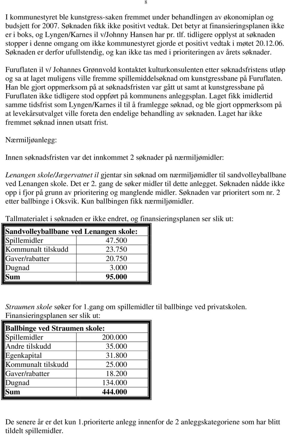 tidligere opplyst at søknaden stopper i denne omgang om ikke kommunestyret gjorde et positivt vedtak i møtet 20.12.06.